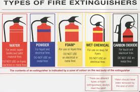 fire extinguishers