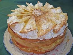 Oktober Torte Von Flowerbomb Chefkoch Rezept Schokoladenkuchen Rezept Platzchen Rezept Einfach Cupcake Rezepte