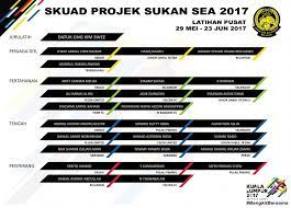 Sukan sea 2019 akan berlangsung bermula pada 30 november hingga 11 disember 2019 di filipina selaku tuan rumah. Senarai 26 Pemain Ke Kem Latihan Pusat Skuad Projek Sukan Sea 2017 Bermula 29 Mei Fam