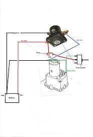 View parts diagrams and shop online for f150txrc : Diagram Johnson Outboard Tilt Trim Wiring Diagram Full Version Hd Quality Wiring Diagram Adiagrams Bmwe21fansclub It