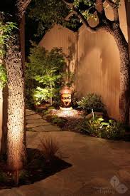 Pin On Buddha Gardens