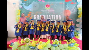 Selain memberikan barang spesial jangan lupa juga untuk berikan ucapan yang tepat. Kata Mutiara Untuk Anak Wisuda Tk Gambar Status Wa