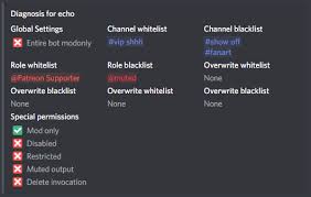 The most annoying bot on discord with lots of fun commands to keep you entertained all day! Carl Bot Dashboard