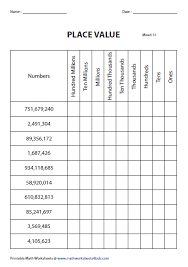 place value charts millions practice worksheets place