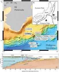 Image result for japan ocean drilling project subduction