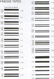 3m Striping Tape Chart 2019