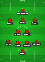 Predicting the chelsea lineup to start in the champions league against atletico madrid, with mason mount, olivier giroud, tammy abraham & more. Bayern Munich Predicted Line Up Vs Chelsea Starting Xi For Tomorrow Sillyseason Com