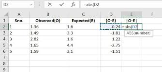 Check spelling or type a new query. How To Calculate Mean Absolute Error In Excel Geeksforgeeks