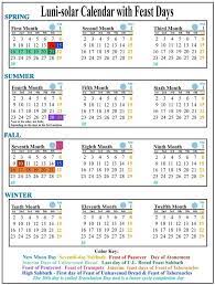 Luni Solar Calendar With Feast Days World Calendar Lunisolar Calendar Calendar