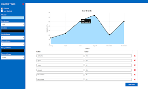 Activechart Easily Create Interactive Charts