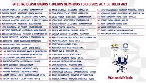 México gana en los juegos olímpicos la primera medalla de américa latina 24 julio 2021. Juegos Olimpicos De Tokio Colombia Ya Tiene 58 Atletas Clasificados El Espectador