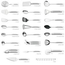 Check spelling or type a new query. Newest For Flipper Kitchen Tools Drawing Inter Venus