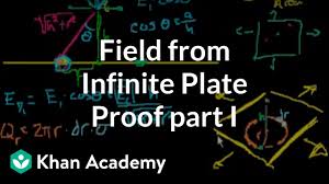Get a low price and free shipping on thousands of. Proof Field From Infinite Plate Part 1 Electrostatics Electrical Engineering Khan Academy Youtube