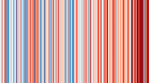 Warming Stripes Climate Lab Book