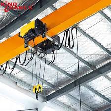 Click to see our best video content. Electric Overhead Travelling Crane Manufacturers And Suppliers China Factory Kino Cranes