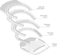 Drawing Seating Plans Ticketmatic