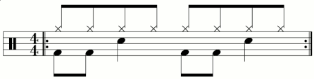 How To Read Drum Sheet Music Drumlessonsbeginners Com