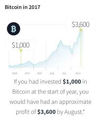 Conversion from 1 bitcoin to nigerian naira with latest exchange rate and cryptocurrency price. Bitcoins And Altcoins Nigeria Posts Facebook