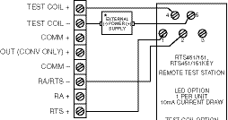 The rts151 and rts151key remote test stations are automatic fire detector accessories designed to test duct smoke detectors from a convenient location. Notifier