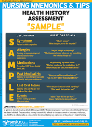 The most common warning signs of cervical cancer is untimely vaginal bleeding. Nursing Health Assessment Mnemonics Tips Nurseslabs