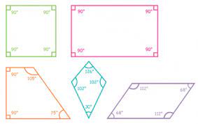 What Is A Quadrilateral? | Theschoolrun