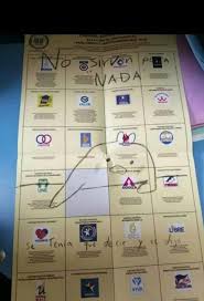 Si votas en las elecciones generales 2021, selecciona 3 locales cercanos a tu domicilio actual a través de la plataforma elige tu local de votación. Los Rechazan Los Candidatos Al Parlacen Fueron Los Mas Criticados En Las Papeletas Prensa Libre