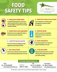 Pin On Food Safety