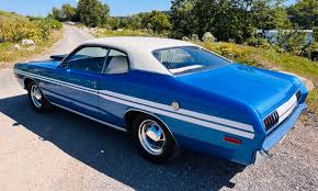 Image result for Brite Blue 1972 Dodge