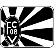 It also displays the transfer fees. Fc 08 Villingen Vereinsprofil Transfermarkt