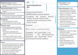 Maybe you would like to learn more about one of these? Iso Iec Directives Part 2 Principles And Rules For The Structure And Drafting Of Iso And Iec Documents
