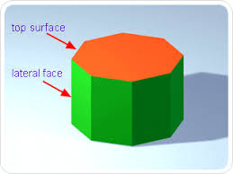 11.3 Surface Areas Of Pyramids And Cones A Pyramid Is A Polyhedron In Which  One Face (The Base) Can Be Any Polygon And The Other Faces (The Lateral  Faces) - Ppt Download