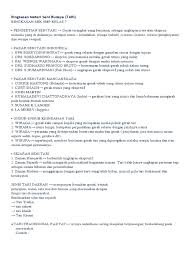 Tari hiburan berfungsi sebagai media ungkapan ekspresi kegembiraan untuk kepentingan diri sendiri diwujudkan dalam bentuk tari pergaulan. Ringkasan Materi Seni Budaya Tari