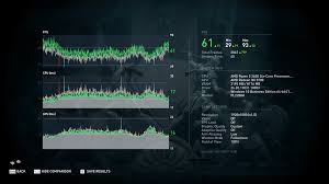 Start date jun 17, 2019. 2133mhz Vs 2866mhz On A Ryzen 5 2600 At 4 2 Ghz I Ve Always Heard That Ryzen Liked Fast Ram But A 34 Increase In Ram Speed Making A 22 Gain In Fps