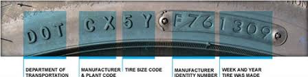 Look at the date code on the side of the tire. Tire Care Tips And How To Read A Tire Sidewall Toyo Tires