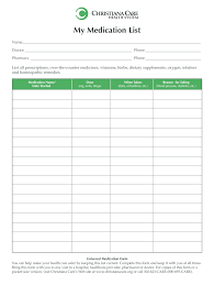 Start studying prescription labeling requirements. All Medicine Name List Pdf Fill Online Printable Fillable Blank Pdffiller