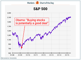 president obama made one of historys greatest stock market