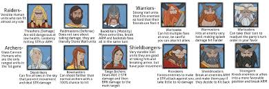 We did not find results for: Banner Saga For Dummies The Common Unit Types Bannersaga
