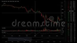 Free stock and cryptocurrency quotes, message boards, fundamentals. Ethereum All Time High Stock Chart Animation Stock Footage Video Of Cryptocurrency Background 103222924