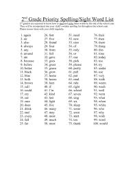 Pin On Worksheets For All Grade Levels
