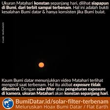 Salah satu syarat shanya shalat adalah menghadap kiblat, dan bagi umat islam di indonesia ini merupakan sesuatu yang sangat sulit. Bumidatar Id Matahari Terbenam Dan Solar Filter