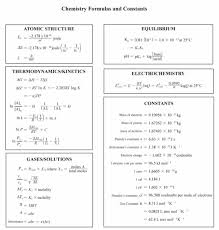 Chemistry Formulas And Constants Chemistry Review