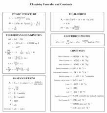 chemistry formulas and constants chemistry review