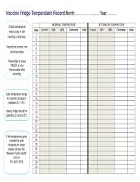 Vaccine Fridge Temperature Chart Qld Best Picture Of Chart