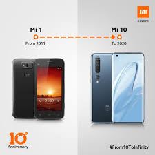 Sedangkan kita tidak pun menyimpan nombornya. Wiser My On Twitter Dah 10 Tahun Xiaomi Dalam Pasaran Telefon Pintar Peranti Xiaomi Apakah Yang Paling Korang Tak Boleh Move On Sampai Hari Ini Https T Co Jcwhvt7k7x