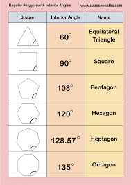 Cazoom Maths Worksheets Maths Worksheets Math Geometry Mathematics Education Math Methods