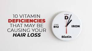 Image result for Vitamin Deficiency