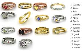 Pin By Sheni Elyard On Nerd Rings Fandom Rings Fandom Jewelry Lord Of The Rings