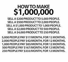 Maybe you would like to learn more about one of these? Millionaire Mindset Motivation