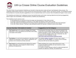 Online Course Evaluation Guidelines Uw La Crosse E Learning Instructional Design And Online Teaching