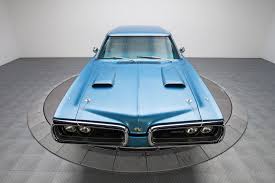 Image result for Brite Blue 1972 Coronet